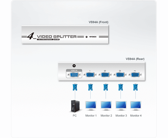 Разветвитель ATEN VS94A, VS94A-A7-G, фото , изображение 3