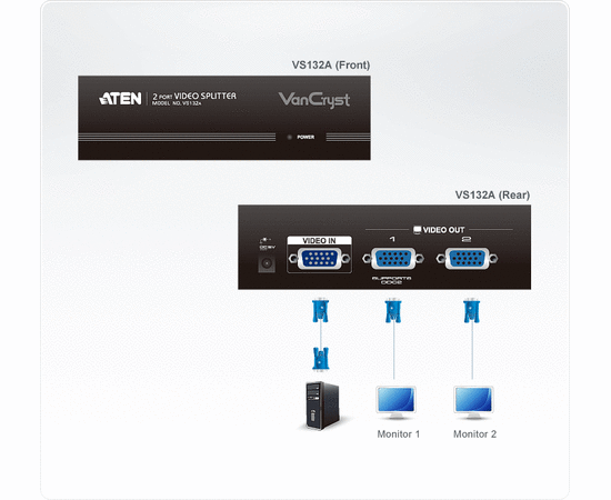 Разветвитель ATEN VS132A, VS132A-A7-G, фото , изображение 4