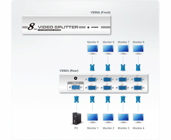 Разветвитель ATEN VS98A, VS98A-A7-G, фото , изображение 3