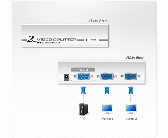 Разветвитель ATEN VS92A, VS92A-A7-G, фото , изображение 3