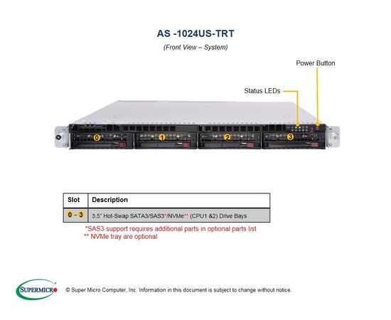 Серверная платформа 2U SuperMicro AS -1024US-TRT, фото , изображение 5