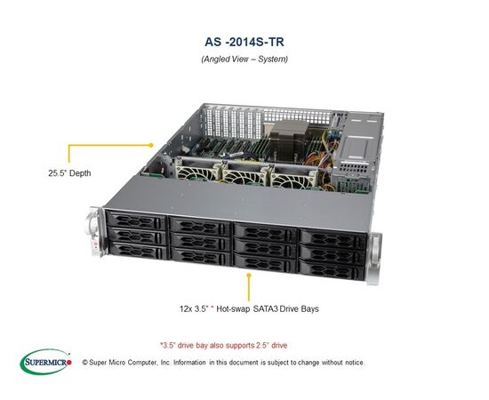 Серверная платформа 2U SuperMicro AS -2014S-TR под процессор AMD EPYC 7002/7003, фото , изображение 2