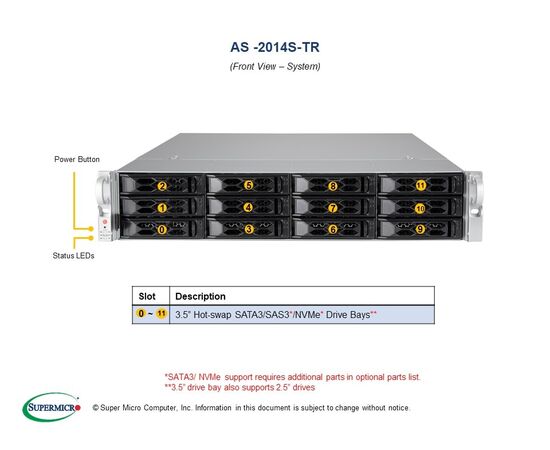 Серверная платформа 2U SuperMicro AS -2014S-TR под процессор AMD EPYC 7002/7003, фото , изображение 4