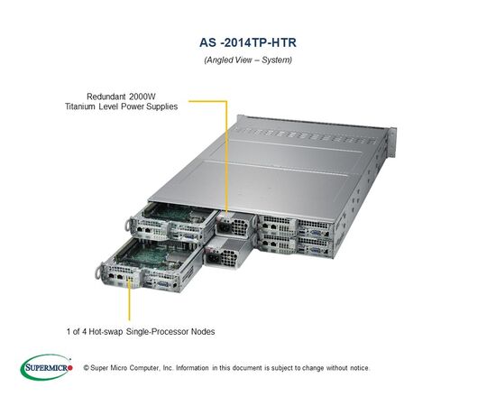 Серверная платформа SuperMicro AS -2014TP-HTR, фото , изображение 2