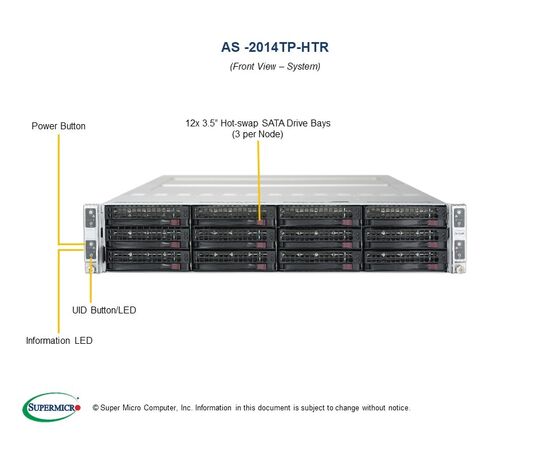 Серверная платформа SuperMicro AS -2014TP-HTR, фото , изображение 4