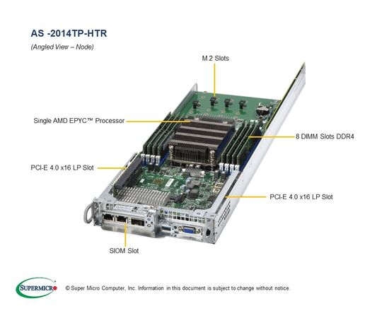 Серверная платформа SuperMicro AS -2014TP-HTR, фото , изображение 3