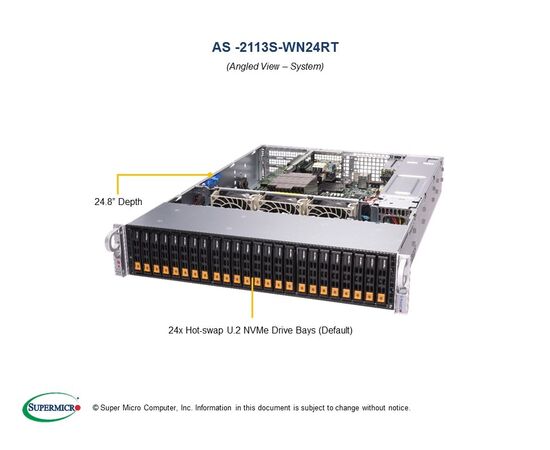 Серверная платформа SuperMicro AS -2114S-WN24RT, фото , изображение 2