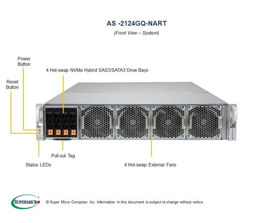 Серверная платформа SuperMicro AS -2124GQ-NART с водяным охлаждением, фото , изображение 3