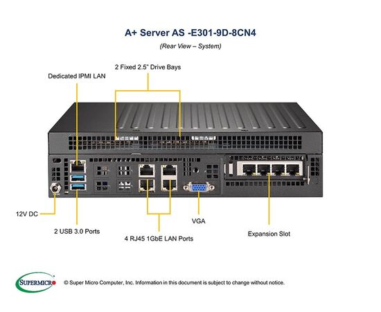 Серверная платформа SuperMicro AS -E301-9D-8CN4, фото , изображение 4