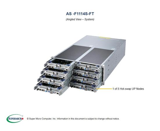 Серверная платформа SuperMicro AS -F1114S-FT 8 системных узлов (Node) на процессорах AMD EPYC, фото , изображение 4