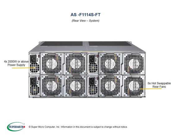 Серверная платформа SuperMicro AS -F1114S-FT 8 системных узлов (Node) на процессорах AMD EPYC, фото , изображение 5