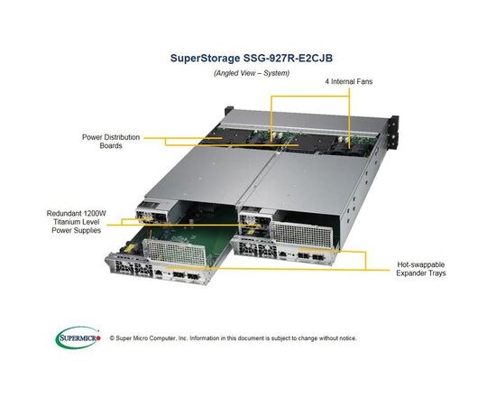 Supermicro SSG-927R-E2CJB серверный корпус 2U установка в стойку, фото 