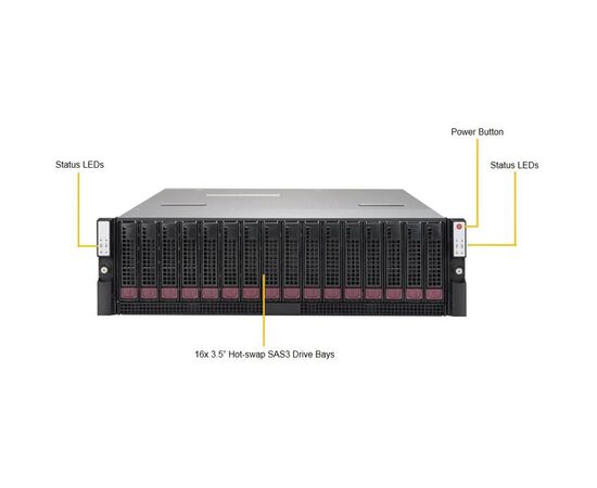 Supermicro SSG-937R-E2CJB серверный корпус 3U установка в стойку, фото 