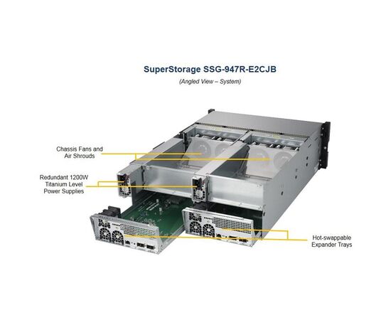 Supermicro SSG-947R-E2CJB серверный корпус 4U установка в стойку, фото 