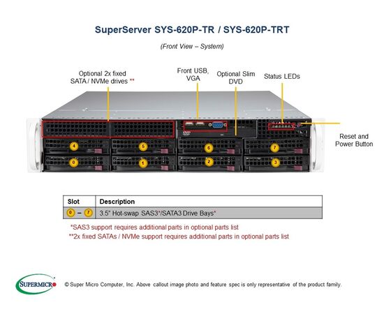 Сервер INFORMIX R300 (Supermicro SuperServer SYS-620P-TRT) IX-R300-6326-S2, фото , изображение 3
