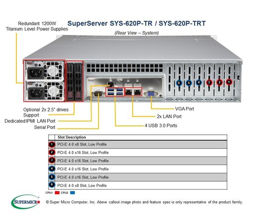 Сервер INFORMIX R300 (Supermicro SuperServer SYS-620P-TRT) IX-R300-6326-S1, фото , изображение 4