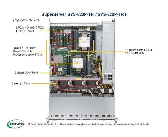 Сервер INFORMIX R300 (Supermicro SuperServer SYS-620P-TRT) IX-R300-6326-S1, фото , изображение 2