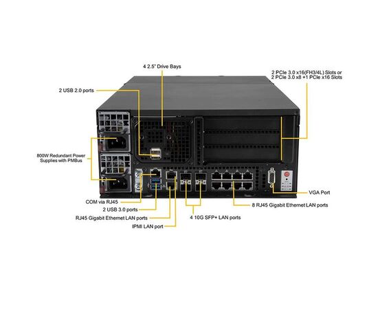 Серверная платформа Supermicro SYS-E403-9D-16C-FRN13+, фото 