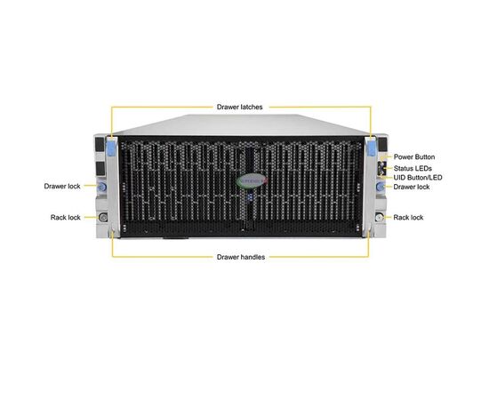 Серверная платформа Supermicro SSG-6049SP-E1CR90, фото 