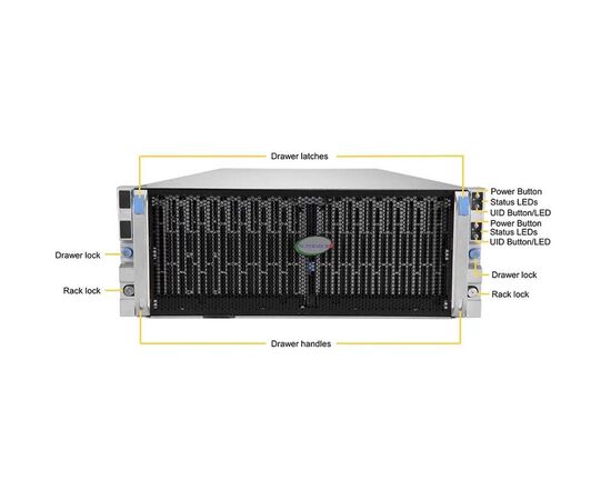 Серверная платформа Supermicro SSG-6049SP-DE1CR90, фото 