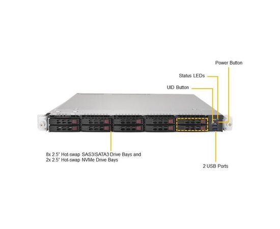 Серверная платформа Supermicro SYS-1029UX-LL3-C16, фото 