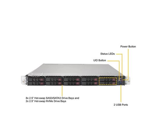 Серверная платформа Supermicro SYS-1029UX-LL4-C16, фото 