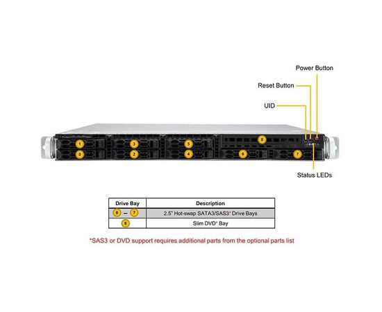 Серверная платформа Supermicro SYS-120C-TR, фото 