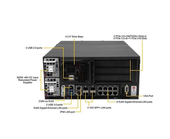 Серверная платформа Supermicro SYS-E403-9D-4C-FRDN13+, фото 