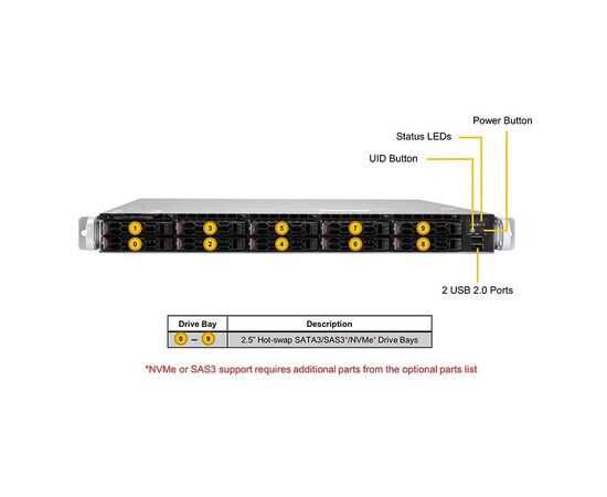 Серверная платформа Supermicro SYS-120C-TN10R, фото 