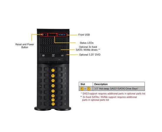 Серверная платформа Supermicro SYS-740P-TRT, фото 