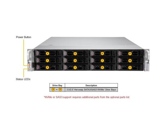 Серверная платформа Supermicro Dual sockets LGA-4189, 16 DIMM, 12x 3.5/2.5" hot-swap hybrid NVMe/SATA/SAS, 1200W redundant Titanium, SYS-620C-TN12R, фото 