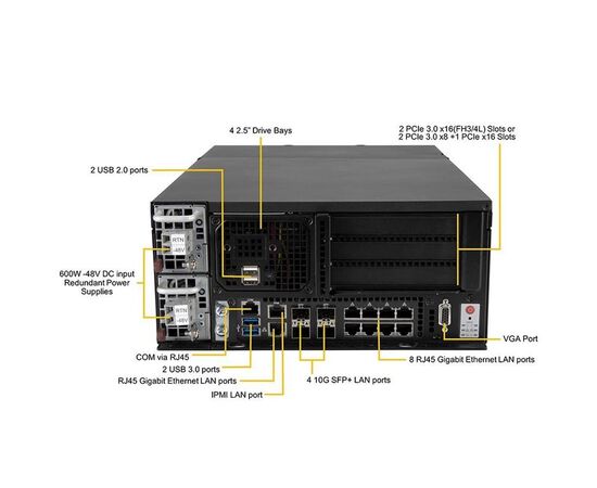 Серверная платформа Supermicro SYS-E403-9D-14CN-FRDN13+, фото 