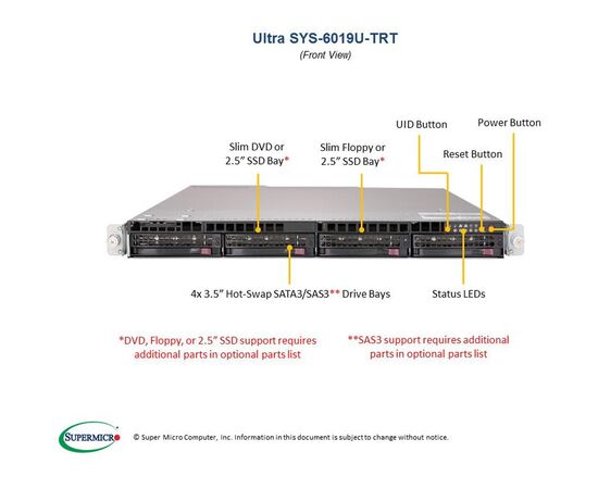 Серверная платформа Supermicro SYS-6019U-TRT, фото 