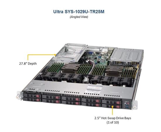 Серверная платформа Supermicro SYS-1029U-TR25M, фото 