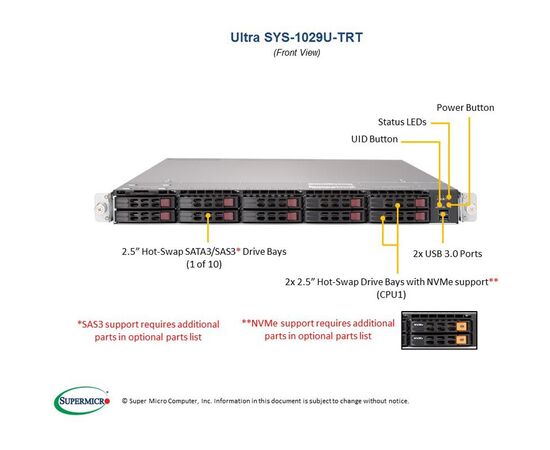 Серверная платформа Supermicro SYS-1029U-TRT, фото 