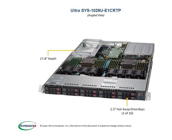 Серверная платформа Supermicro SYS-1029U-E1CRTP, фото 
