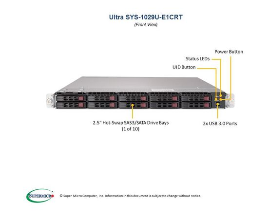 Серверная платформа Supermicro SYS-1029U-E1CRT, фото 