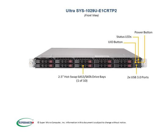 Серверная платформа Supermicro SYS-1029U-E1CRTP2, фото 