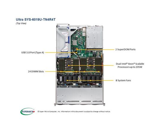 Серверная платформа Supermicro SYS-6019U-TN4R4T, фото 