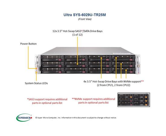 Серверная платформа Supermicro SYS-6029U-TR25M, фото 