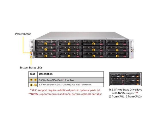 Серверная платформа Supermicro SYS-6029U-TRTP, фото 