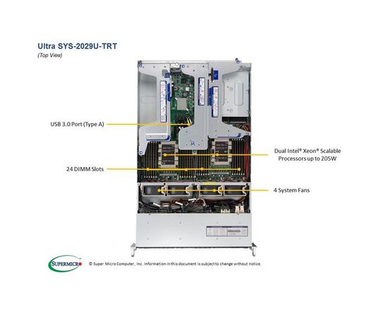 Серверная платформа Supermicro SYS-2029U-TRT, фото 