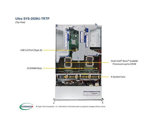 Серверная платформа Supermicro SYS-2029U-TRTP, фото 