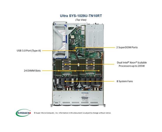 Серверная платформа Supermicro SYS-1029U-TN10RT, фото 