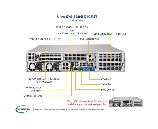 Серверная платформа Supermicro SYS-6029U-E1CR4T, фото 