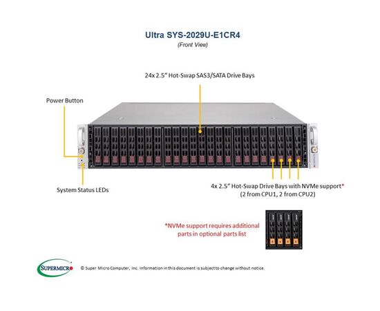 Серверная платформа Supermicro SYS-2029U-E1CR4, фото 