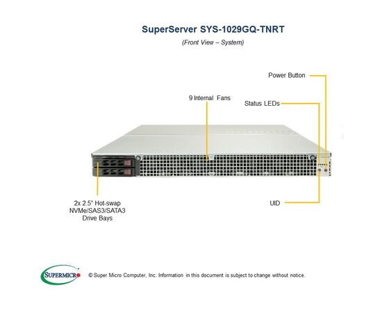 Серверная платформа Supermicro SYS-1029GQ-TNRT, фото 