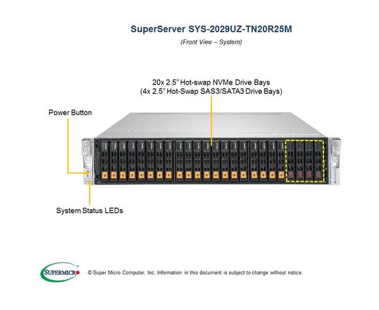 Серверная платформа Supermicro SYS-2029UZ-TN20R25M, фото 