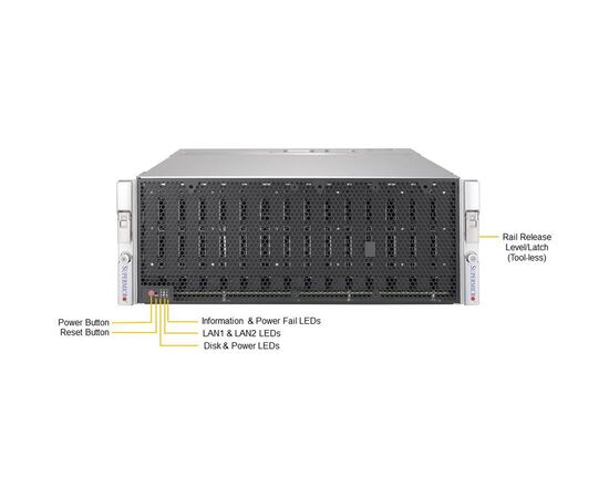 Серверная платформа Supermicro SSG-5049P-E1CR45L, фото 