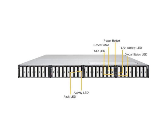 Серверная платформа Supermicro SSG-1029P-NEL32R, фото 